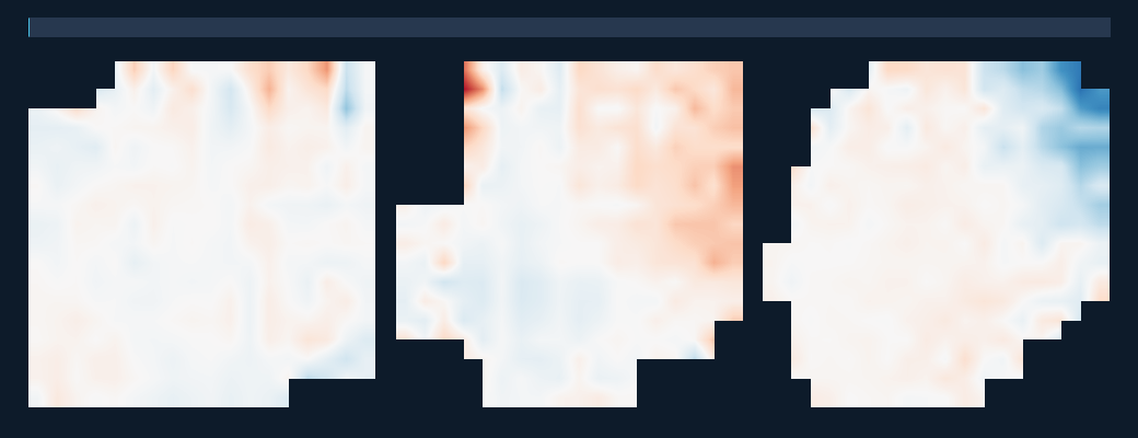 Joint state-space heatmaps of V1↔CB, V1↔M1, and CB↔M1 morphing from raw CCA to rich-Z partialled, behaviour-coloured gradient fading