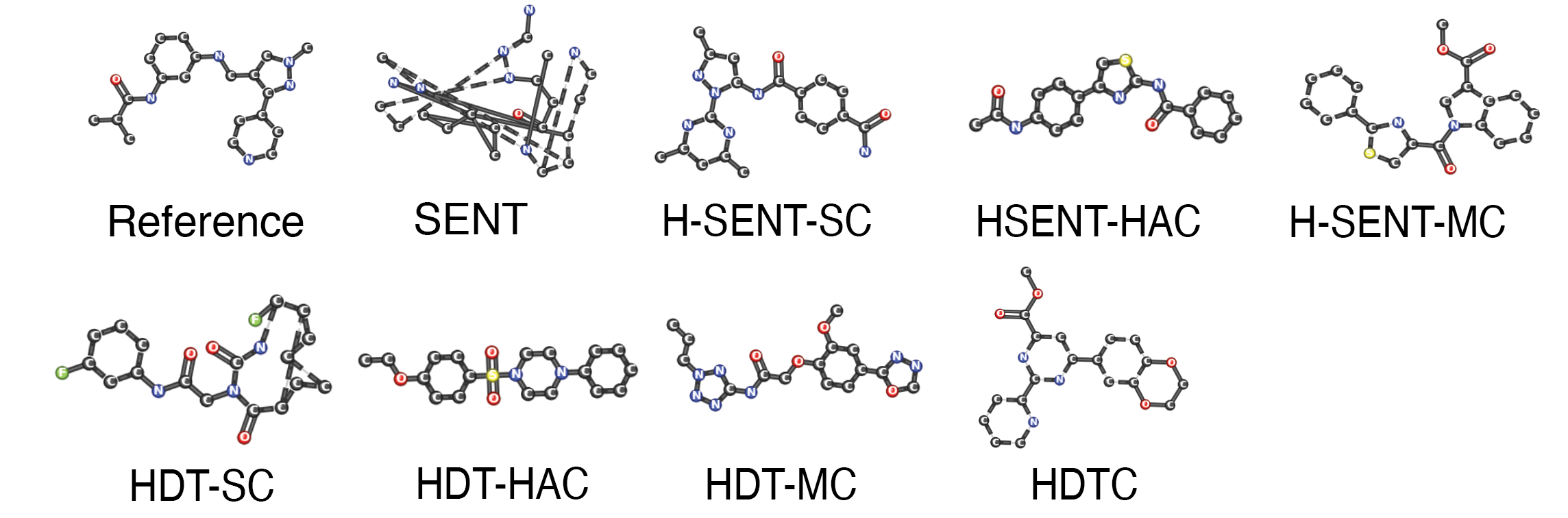 Unconditional MOSES generations from each tokenization