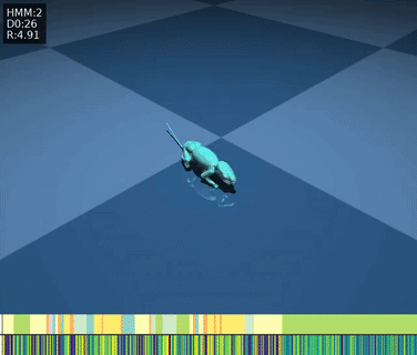 Emergent Motor Programs