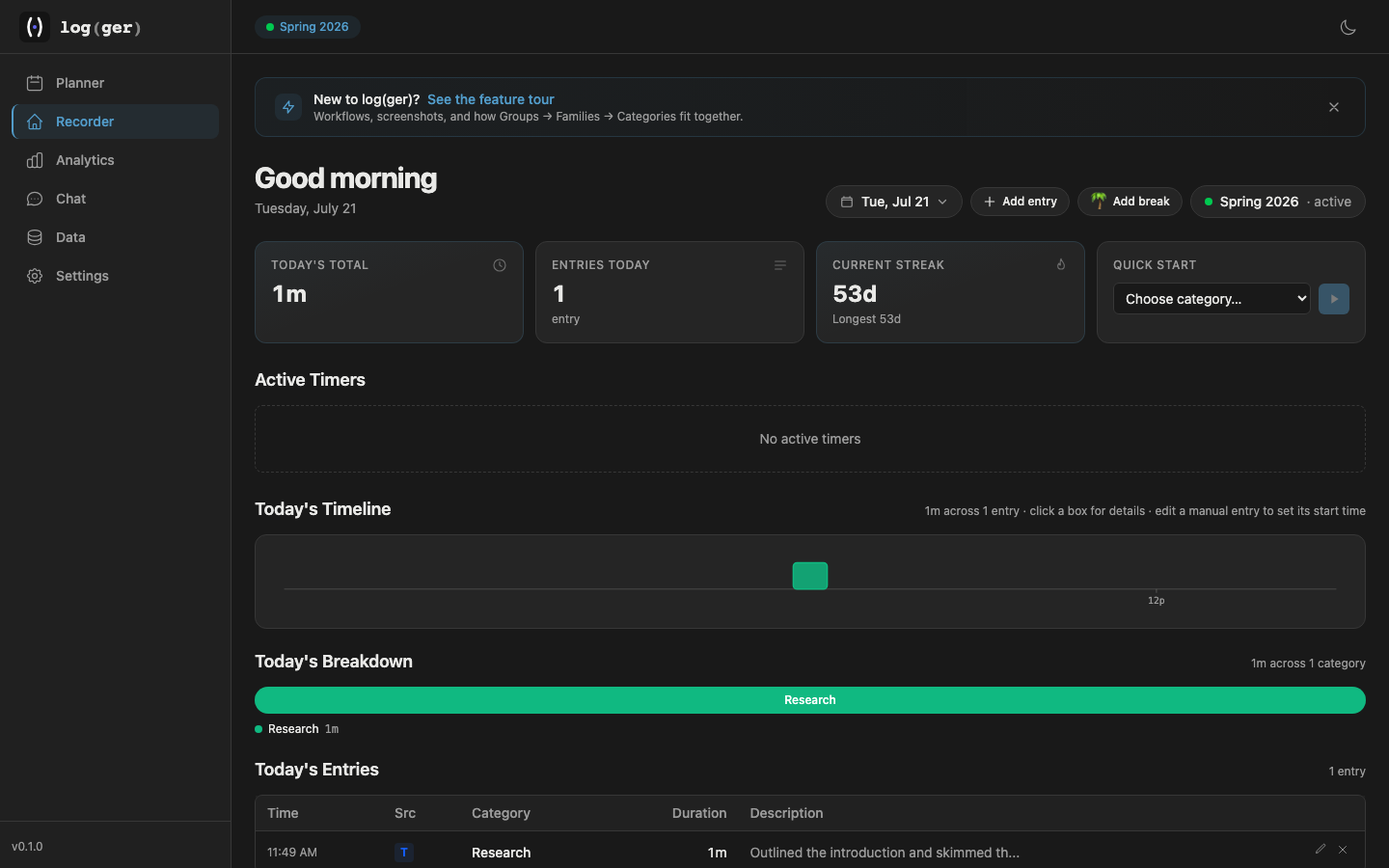 The dashboard after stopping, with today's total, entry, and a longer streak